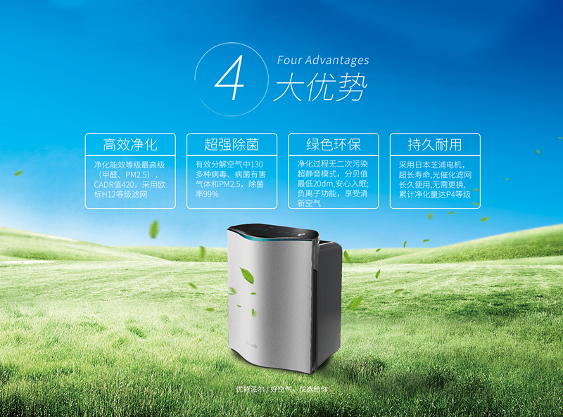 霧霾、粉塵、甲醛、細(xì)菌等常見空氣問(wèn)題，一招幫您輕松解決，這次我是認(rèn)真的！