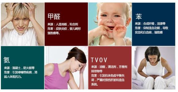 甲醛中毒的癥狀有哪些？除甲醛工作不能拖！