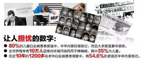 夏季出現頭暈、乏力、咳嗽、過敏、感冒等現象需要進行甲醛檢測了！