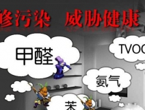 精裝修出現甲醛超標怎么辦，看了本篇，不再束手無策！