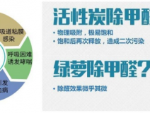 甲醛治理的注意事項有什么？